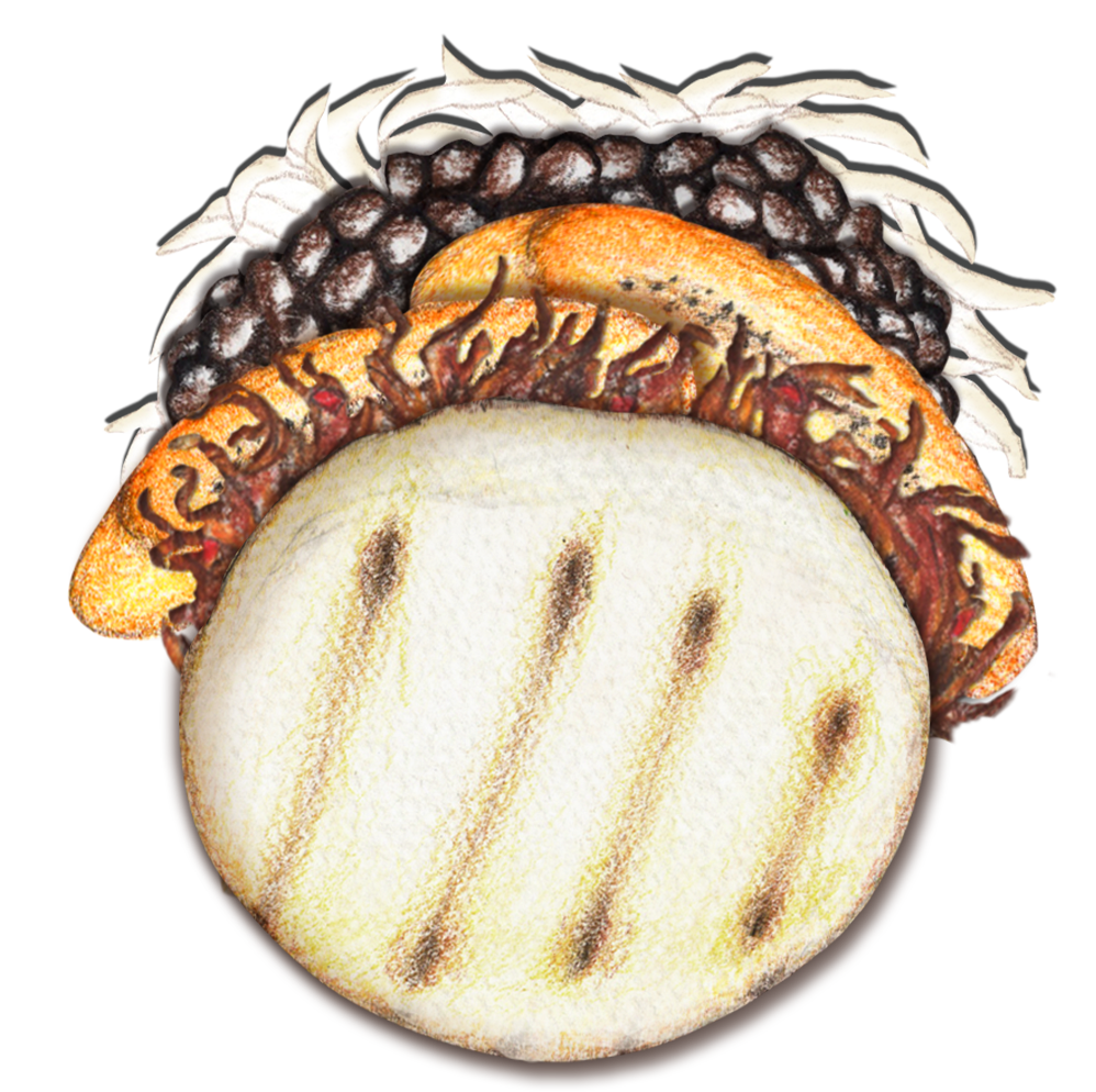 Soy la arepa